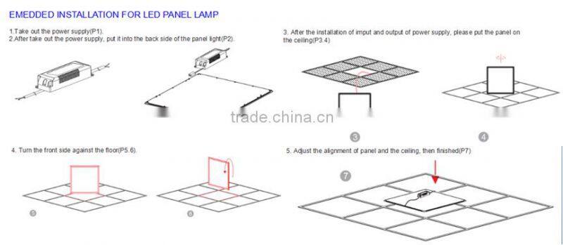Energy saving high luminous 36W 60x60cm led panels for suspended ceilings