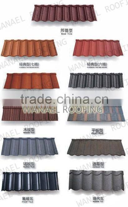 building material-metal roof tiles for houses