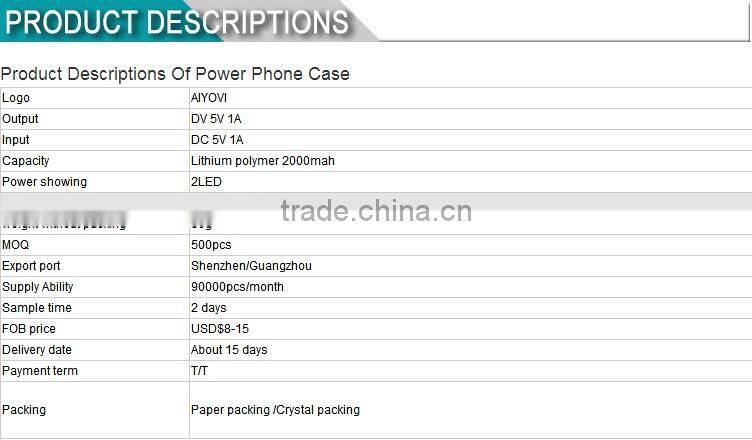 New Design Cell Phone Cases for iPhone 6 with Power Bank 1500mAh