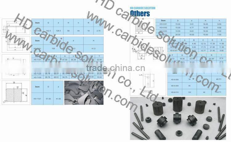 Tungsten carbide rainbow cutting blades for Textile Machine / Textile Cutter Inserts