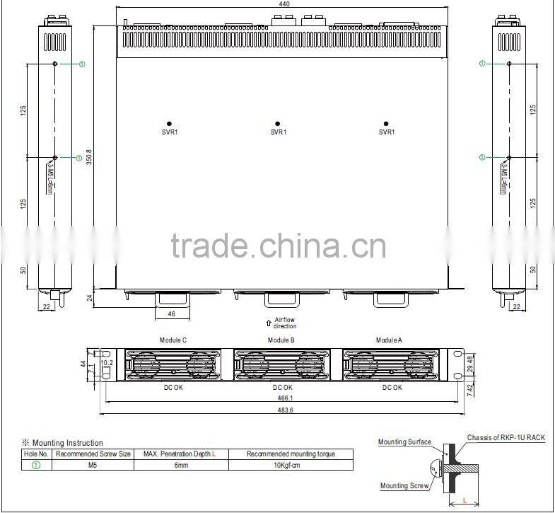 CE MEC approved meanwell rkp-1u rack system power supply 6kw 24v 240a