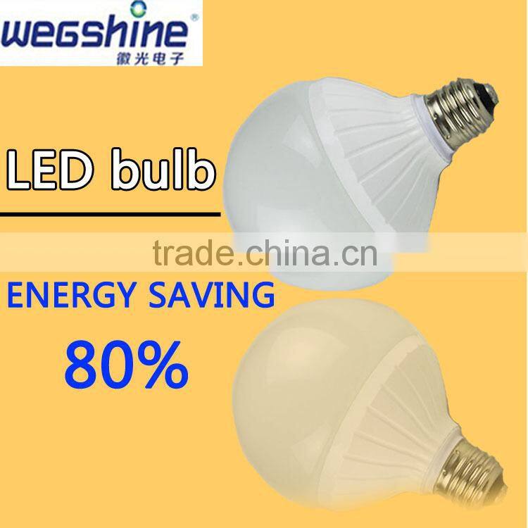 13w equivalent a19 led bulb light, led bulb light e27, led bulb light wholesale