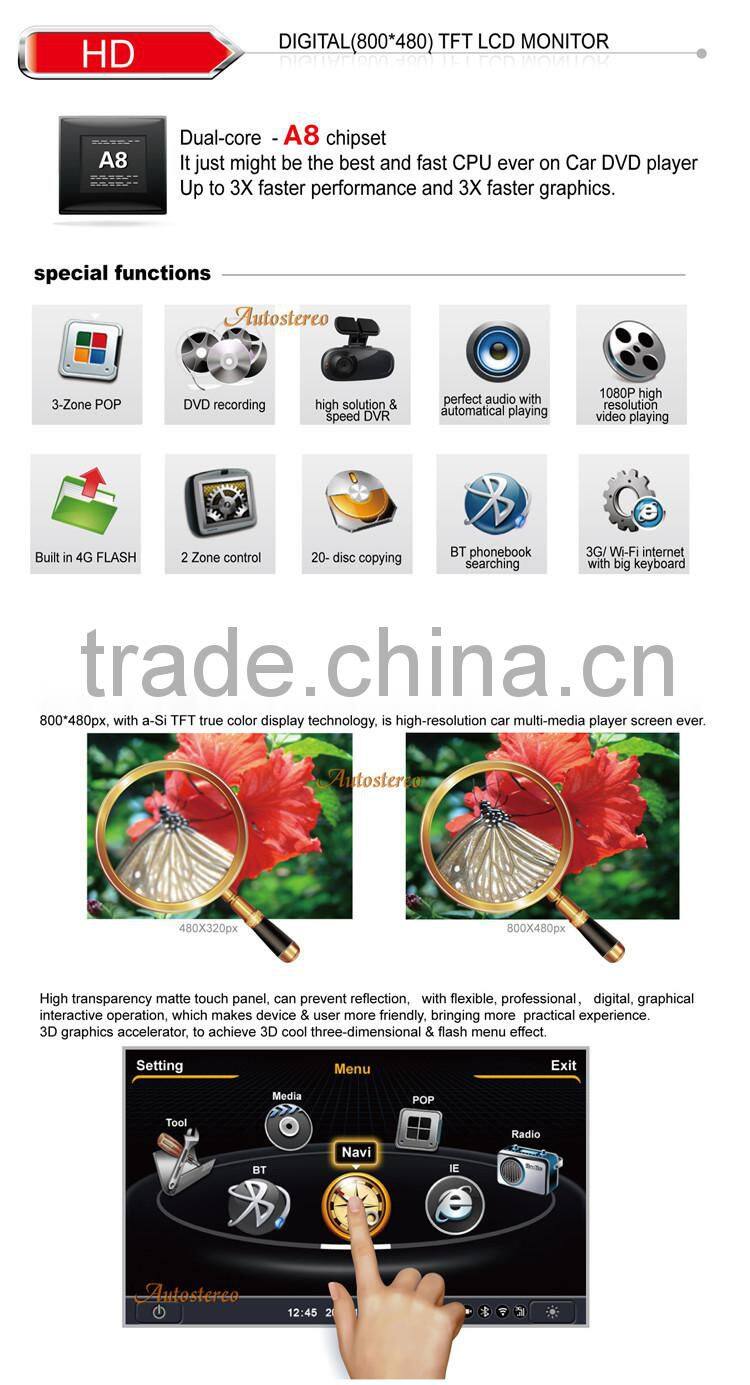 Autostereo Car DVD Player for Mercedes ML Class W164 GPS Navigation with Canbus,Ipod,BT,WIFI and Free Map Car Multimedia System