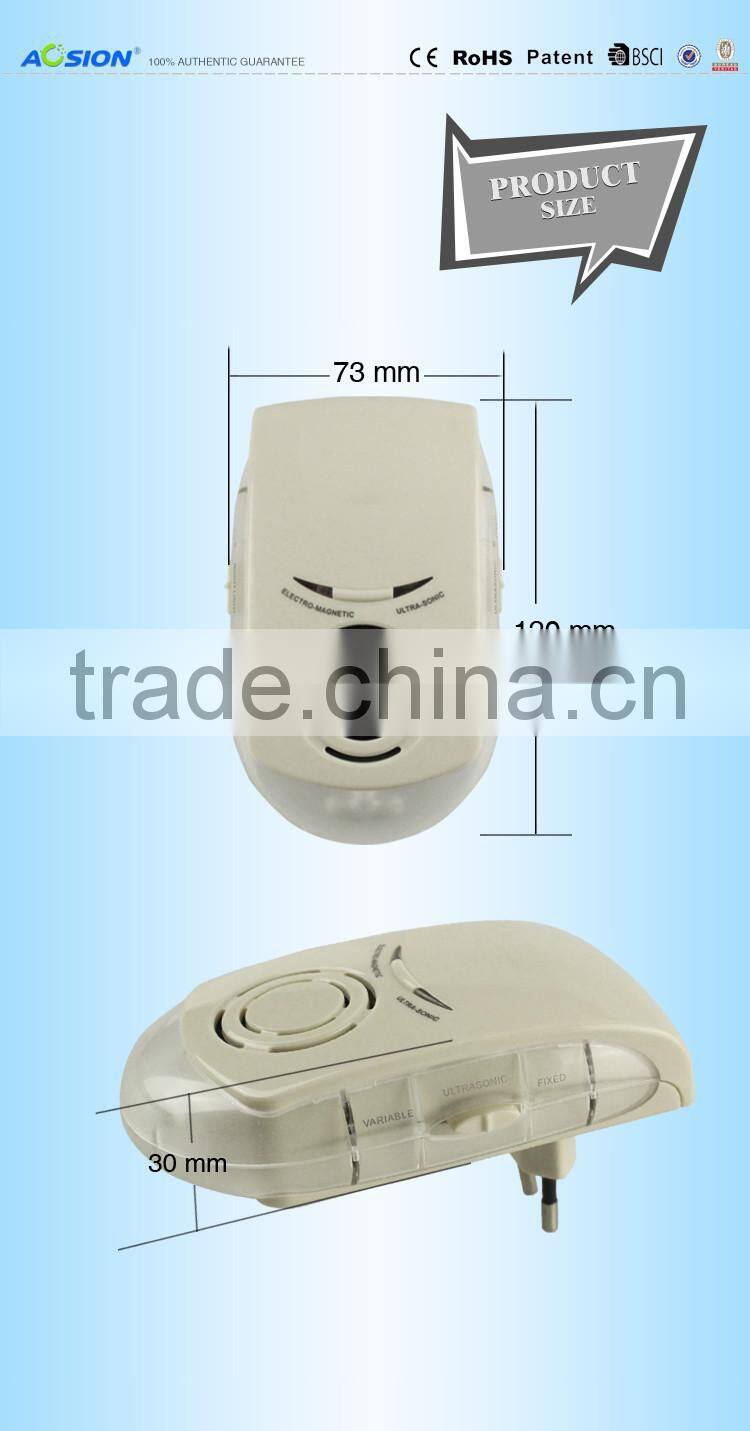 Powerful Electronic Pest Repeller Plug-in with Night Light