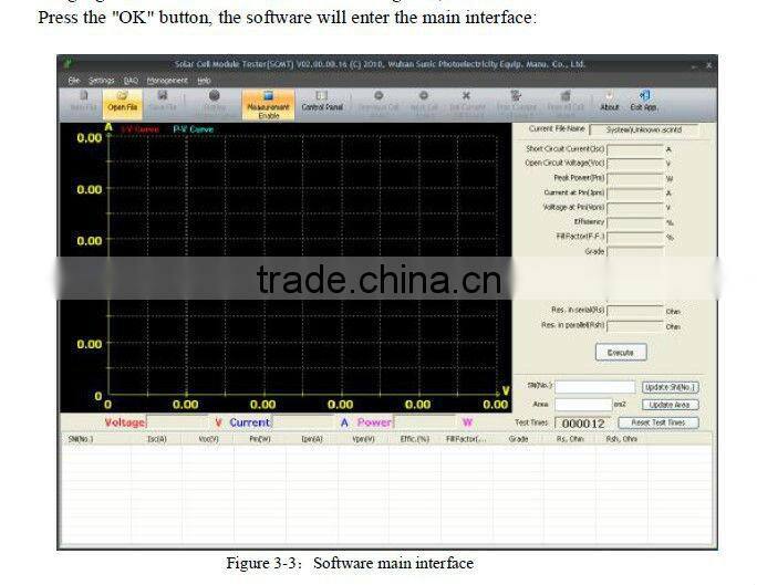 Keyland Solar Panel Xenon Lamp Sun Simulotor GTM-AAA/ABB