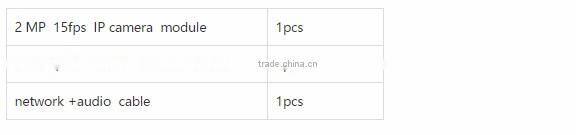cctv 2mp ip camera board