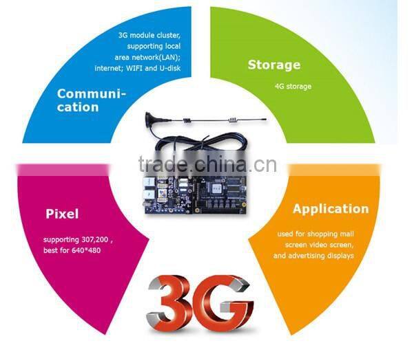 Double Sided Full Color digital taxi top led sign, advertising LED display on taxi