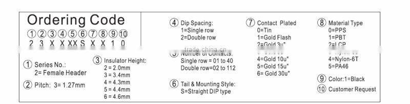 1.27mm pin female double row header connector
