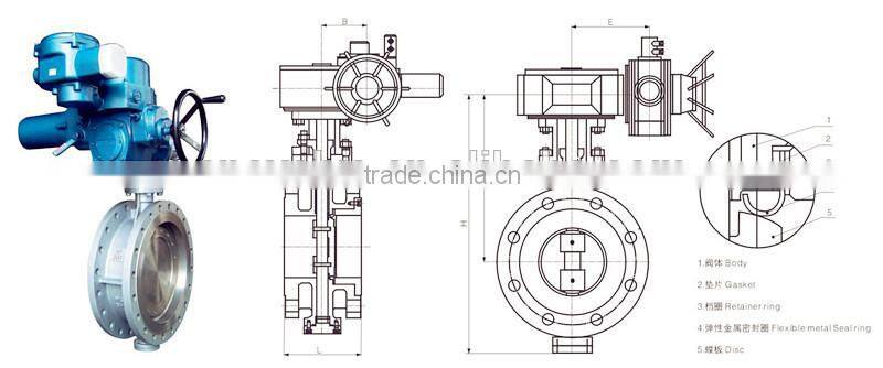 DN40-DN1200 Motorized Wafer Butterfly valve