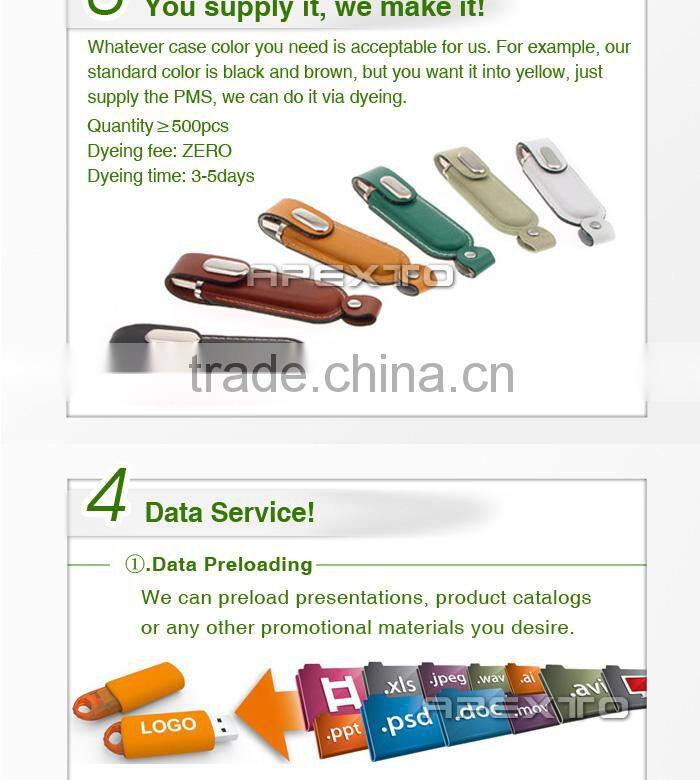 Best business gift leather usb flash drive with keychain Class A usb memory stick 4gb