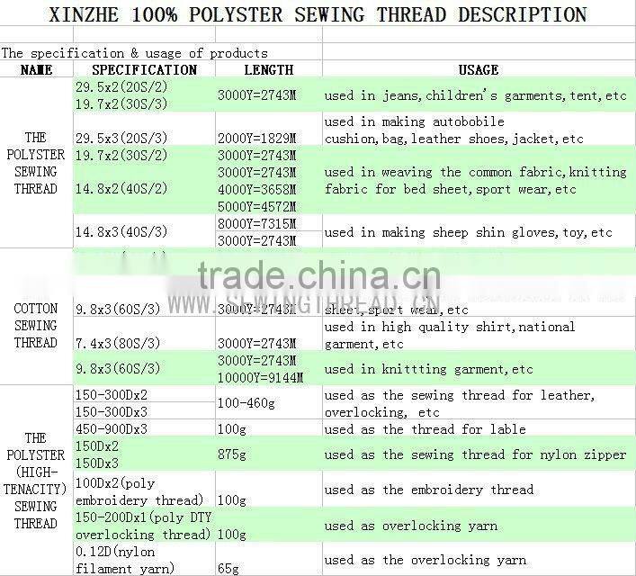 nylon DTY overlocking thread
