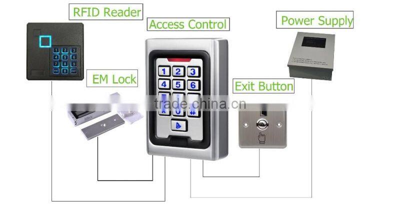 Access Control 600lbs Magnetic Lock with LED indicator, Anti residual magnetism design