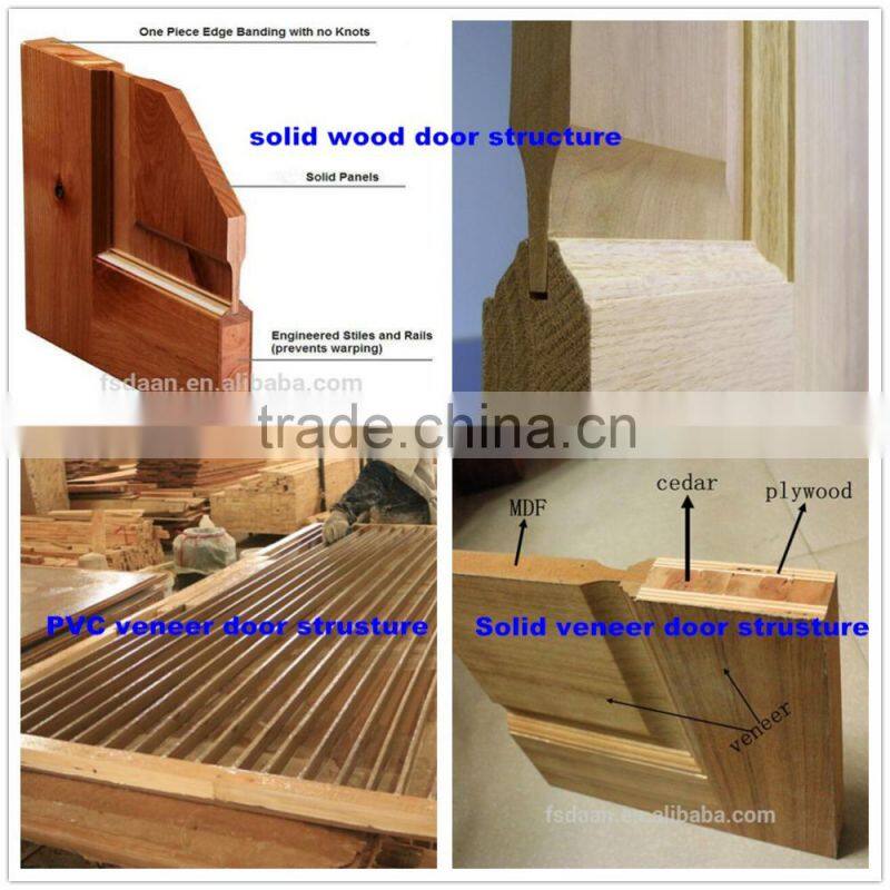 Classic hand carved solid wood door,wooden door,interior and exterior door