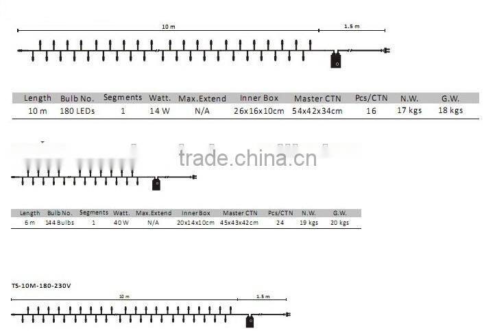 Hot Selling holiday decoration Outdoor 100 christmas led string