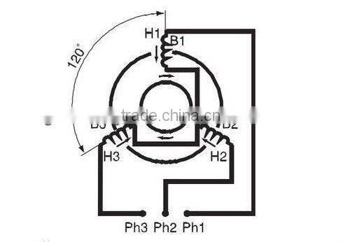 GUOMAO Y2 series High Efficiency three-phase asynchronous motors