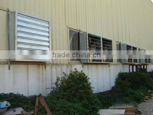 Cooling system ventilation exhaust fan with Siemens motor