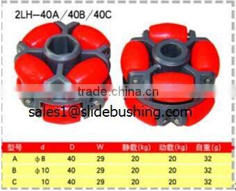 China factory for directional omniwheel professional supply various of omni wheel