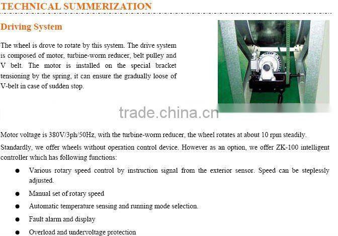 Eurovent certified air to air 3A coating Cycling enthalpy recovery Wheel