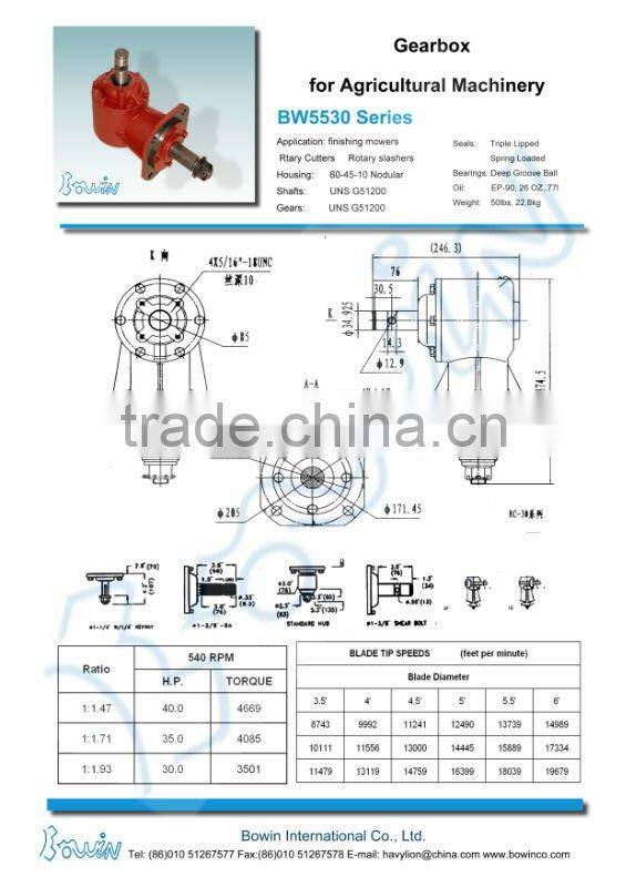 BW5530 Agricultural Gearbox