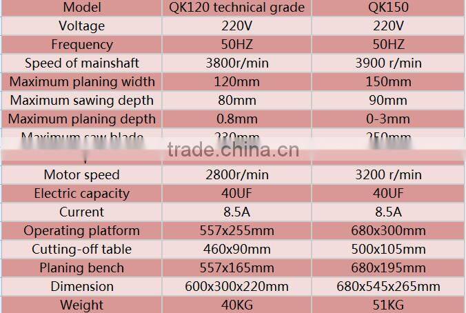 1300w table saws with lifting function