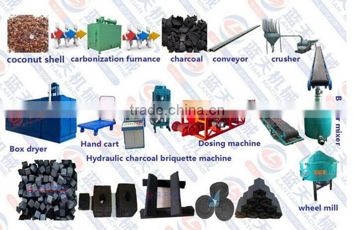 28 years experince Cheap Price Hookah Charcoal Tablet Press