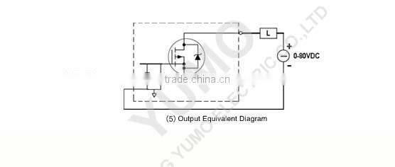 DC power supply 12 point DC input (analog) 8 point transistor output plc programmable logic controller PLC