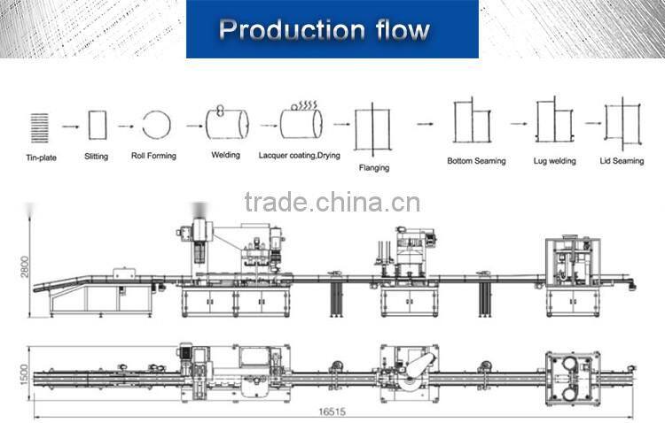 Automatic round paint tin can sealing machine