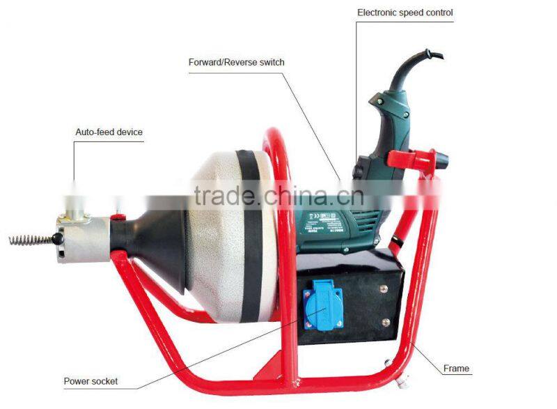 Hot sale sewer drain cleaning machine