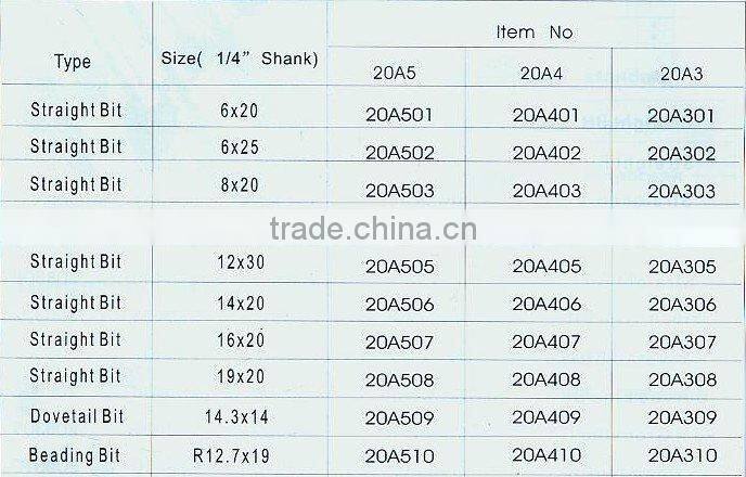 Tungsten carbide router bit-20pcs set-A (0911)