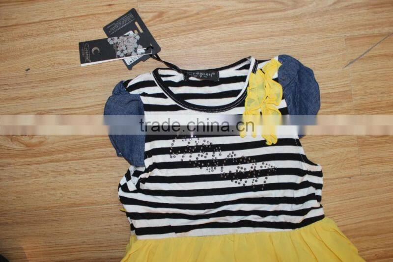 GZY New Short Skirts for Girls 3-12 Years Old Summer Design