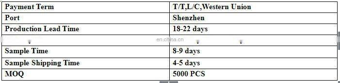 High Quality Small Voice Recorders for Cards chip ic