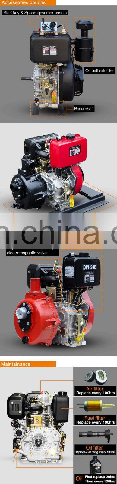 Air-cooled 4 Stroke single cylinder diesel engine