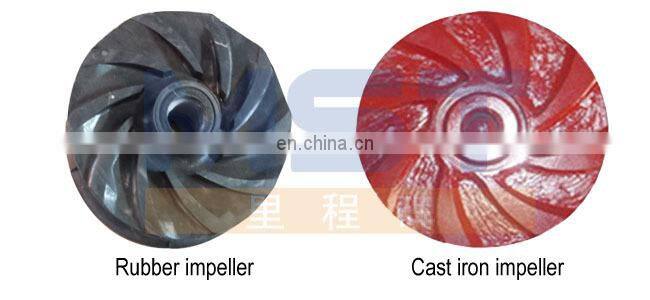 low price sand dredger