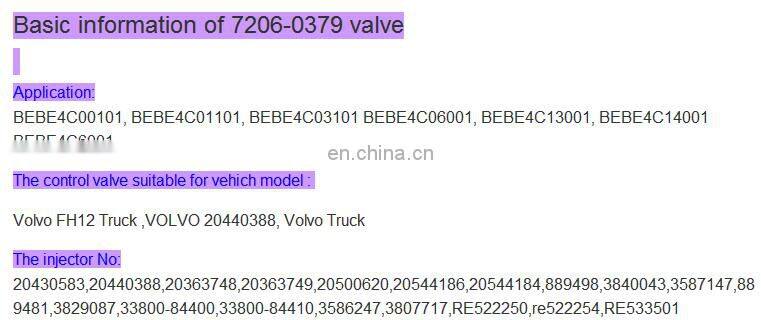 ACTUATOR KIT 7206-0379