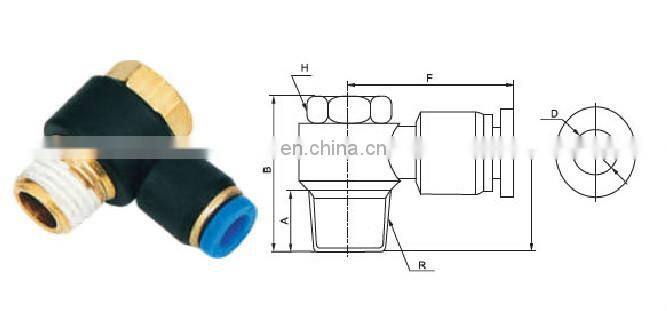 reusable hydraulic hose fittings