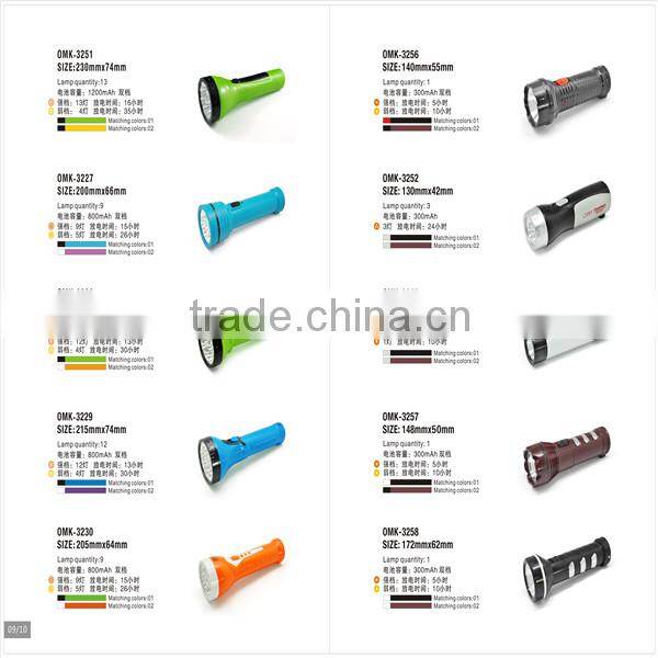 Disposable torch lighter