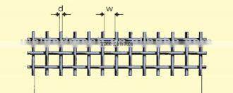 stainless steel wire mesh 400