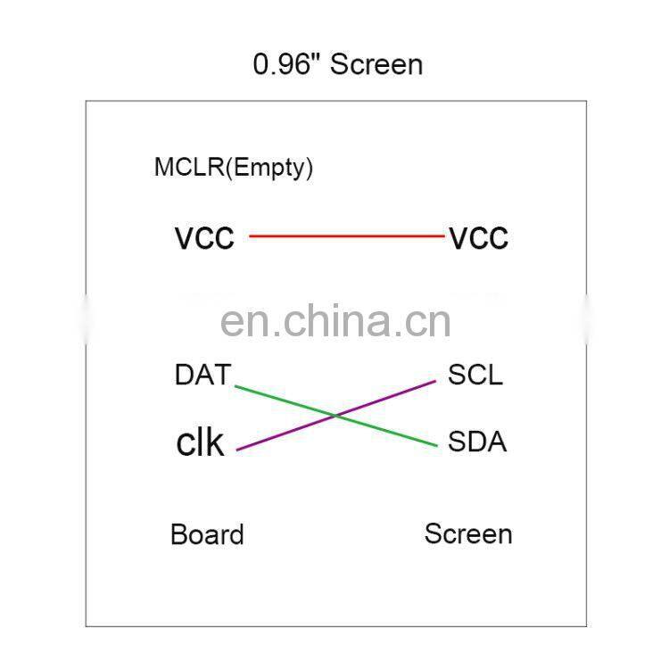 Unassembled 1.8-50MHz 100W ATU-100 Automatic Antenna Tuner Kit with 0.96-Inch OLED Display