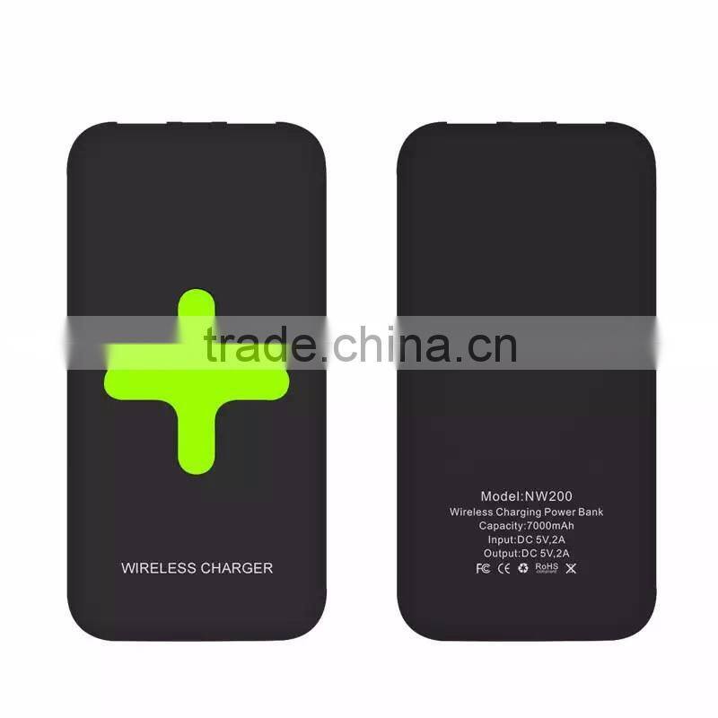 2016 fashion qi wireless charger receiver for galaxy s5 mini size for Lenovo