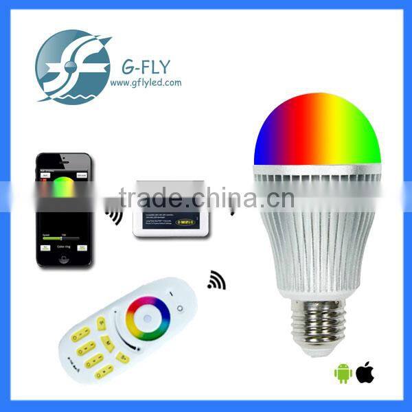 24w China round lighting led surface mounted panel light CE ROHS certificate