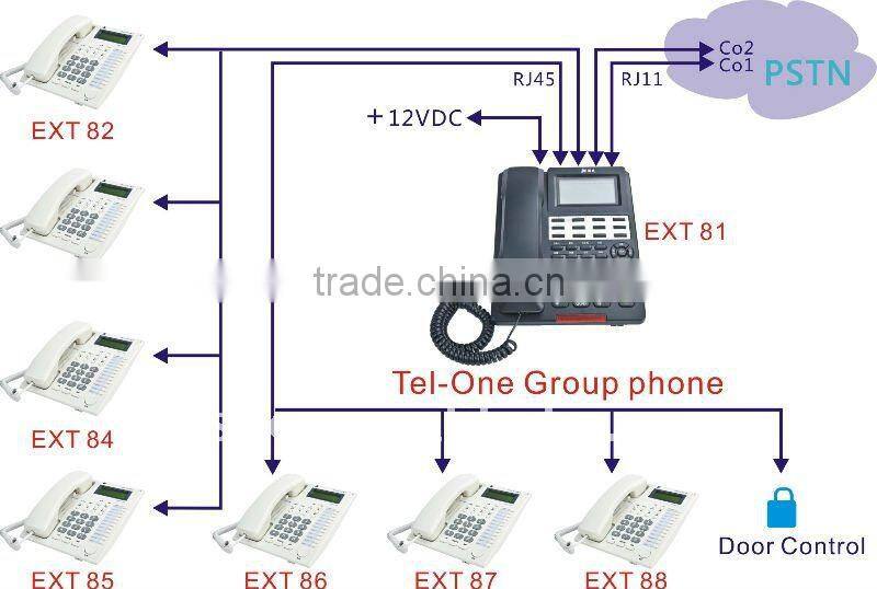 HB guowei series Newest PABX Extension Tel-one Group Phone WS824-208