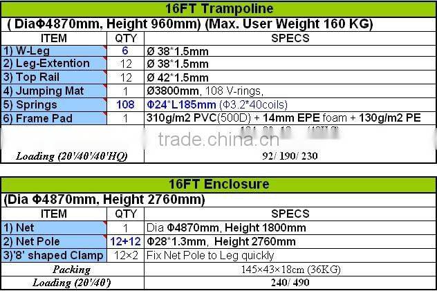 16ft popular safe leisure steel bungee trampoline