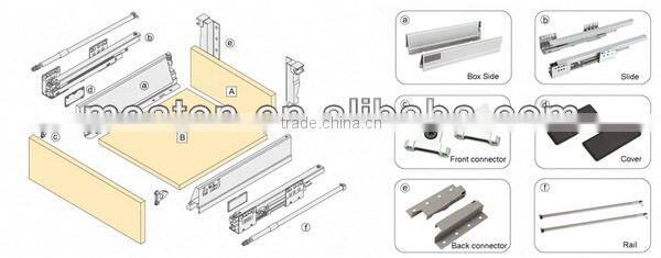 2014 new branded drawer tandembox slide runner