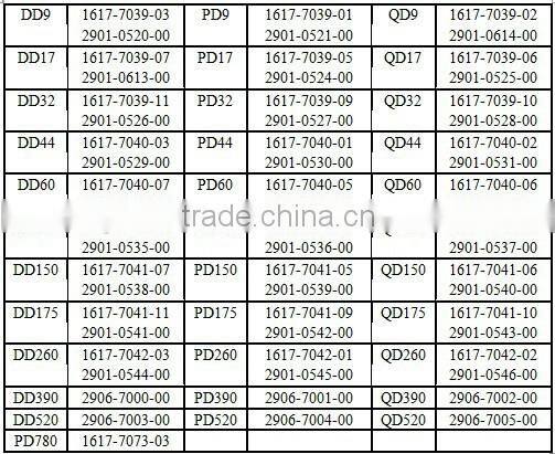 DD(DDP)520 Atlas Copco air compressor micronic air filter