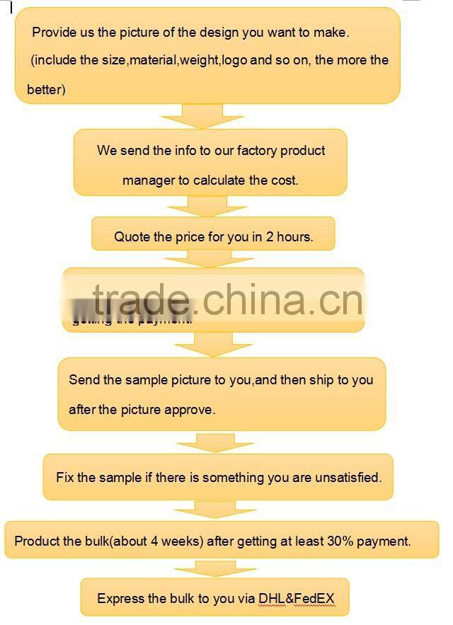 high end quality accept 3d jewelry dumbbell beads men bracelet 316L stainless steel material provide sample summer man bracelet