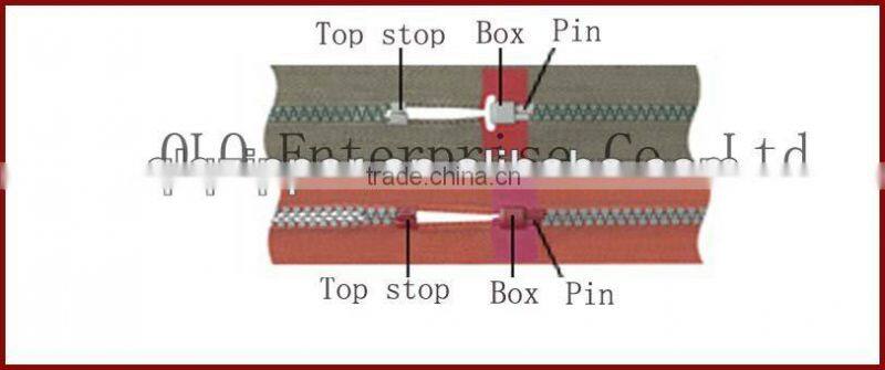 Semi auto Injection Machine For Zippers