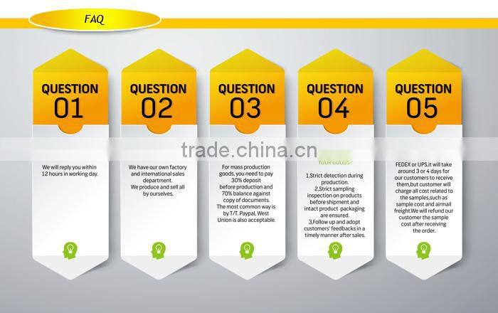 Garden tools leader recharged electric lawn mower