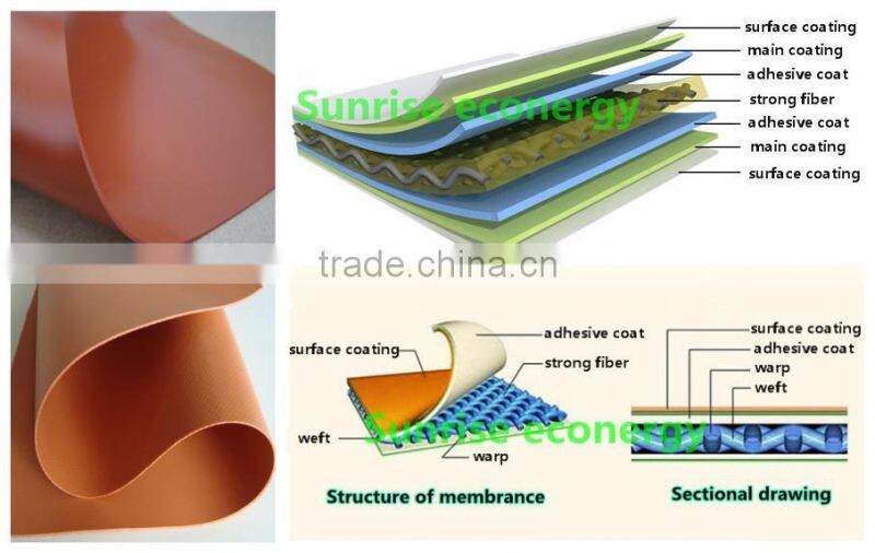 Biogas equipment's small biogas plant