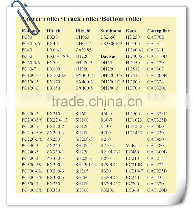 undercarriage spare parts PC300 lower roller