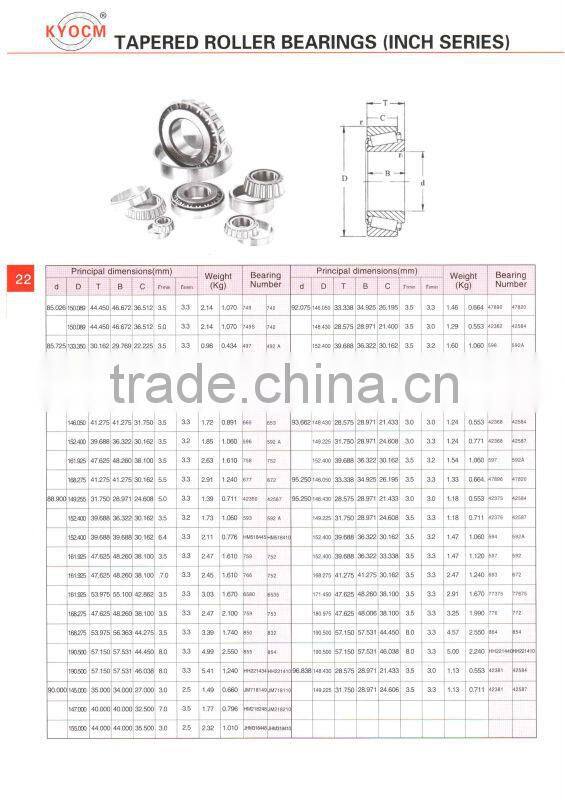 China Supplier Inch/Tapered Roller Bearing 32007